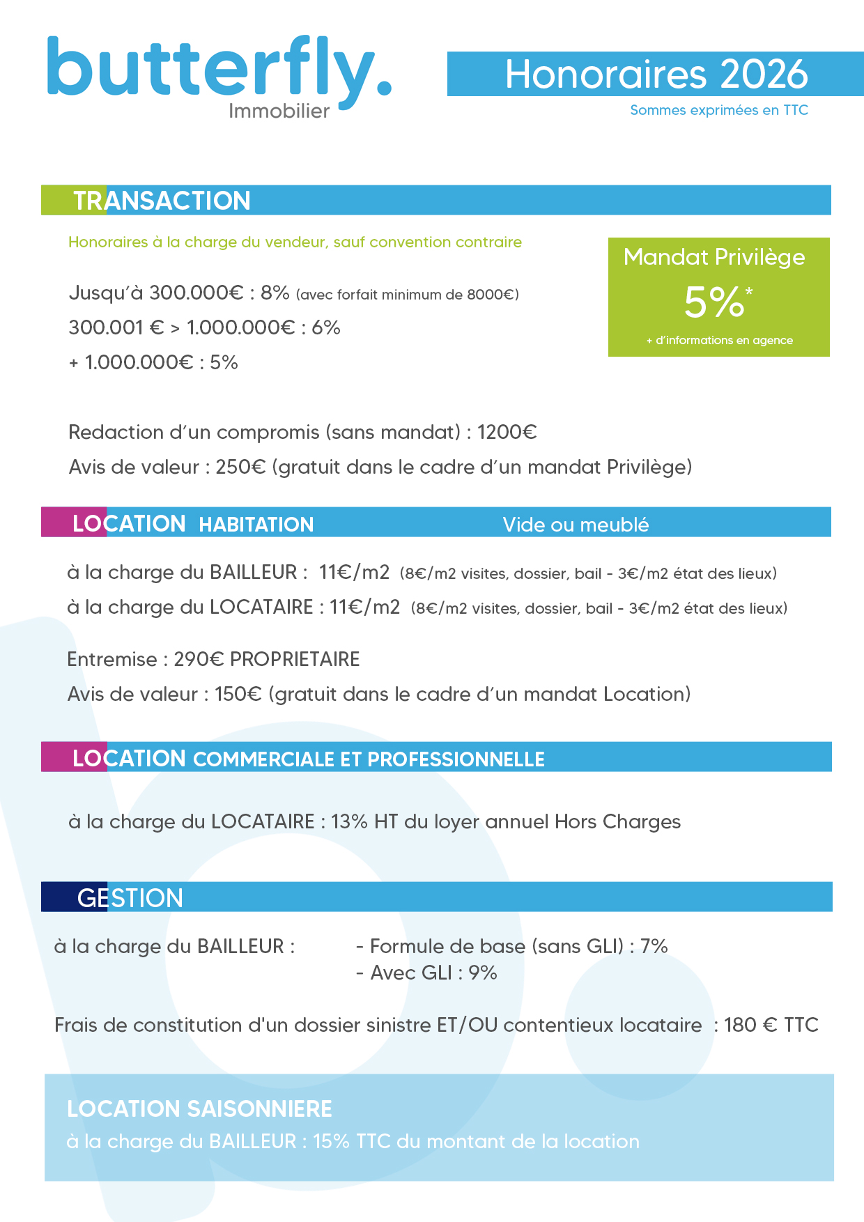 agence immobilière Guadeloupe, agence immobilière en Guadeloupe, achat maison Guadeloupe, achat appartement Guadeloupe, butterfly immobilier, butterfly guadeloupe